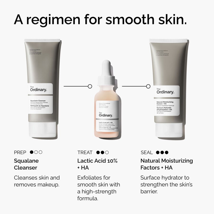 A Regimen for Smooth Skin